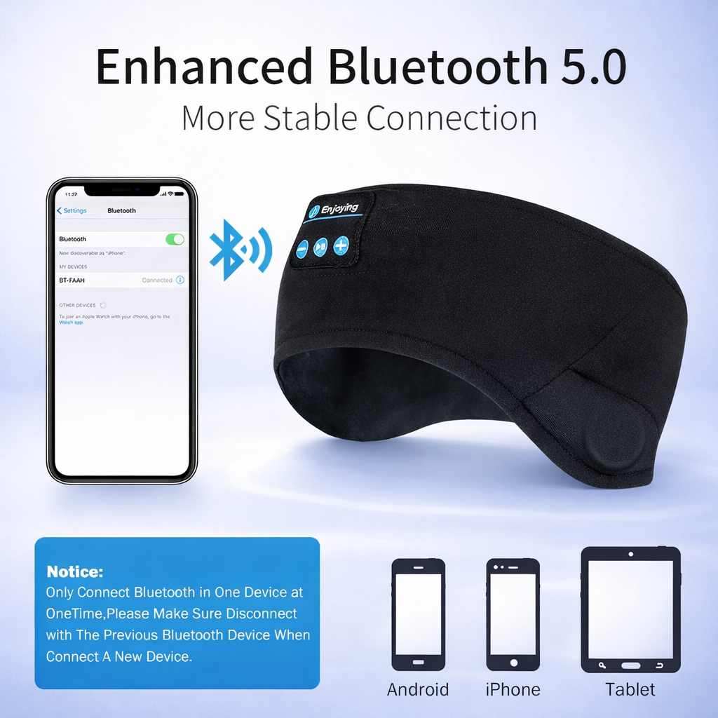 FlowBand™ Air