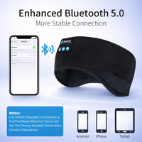 FlowBand™ Air