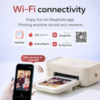 SnapPrint™ Wi-Fi Photo Printer