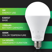 LumiSafe™ Rechargeable Emergency LED Bulbs