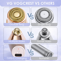 LumiGroom™ Precision Facial Hair & Brow Trimmer