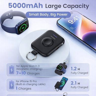 Stay Charged, Live Unbounded Every Moment