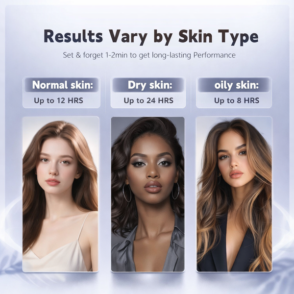 BrowDefine™ Long-Lasting Eyebrow Tint Kit