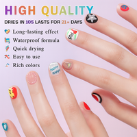 GlamLines™ Nail Art Pens