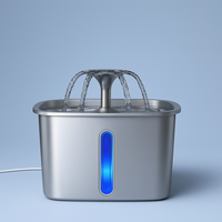 Clean Water. Healthy Pets