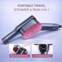 Velora Heat Pro™