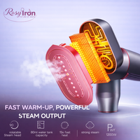 Velora Heat Pro™